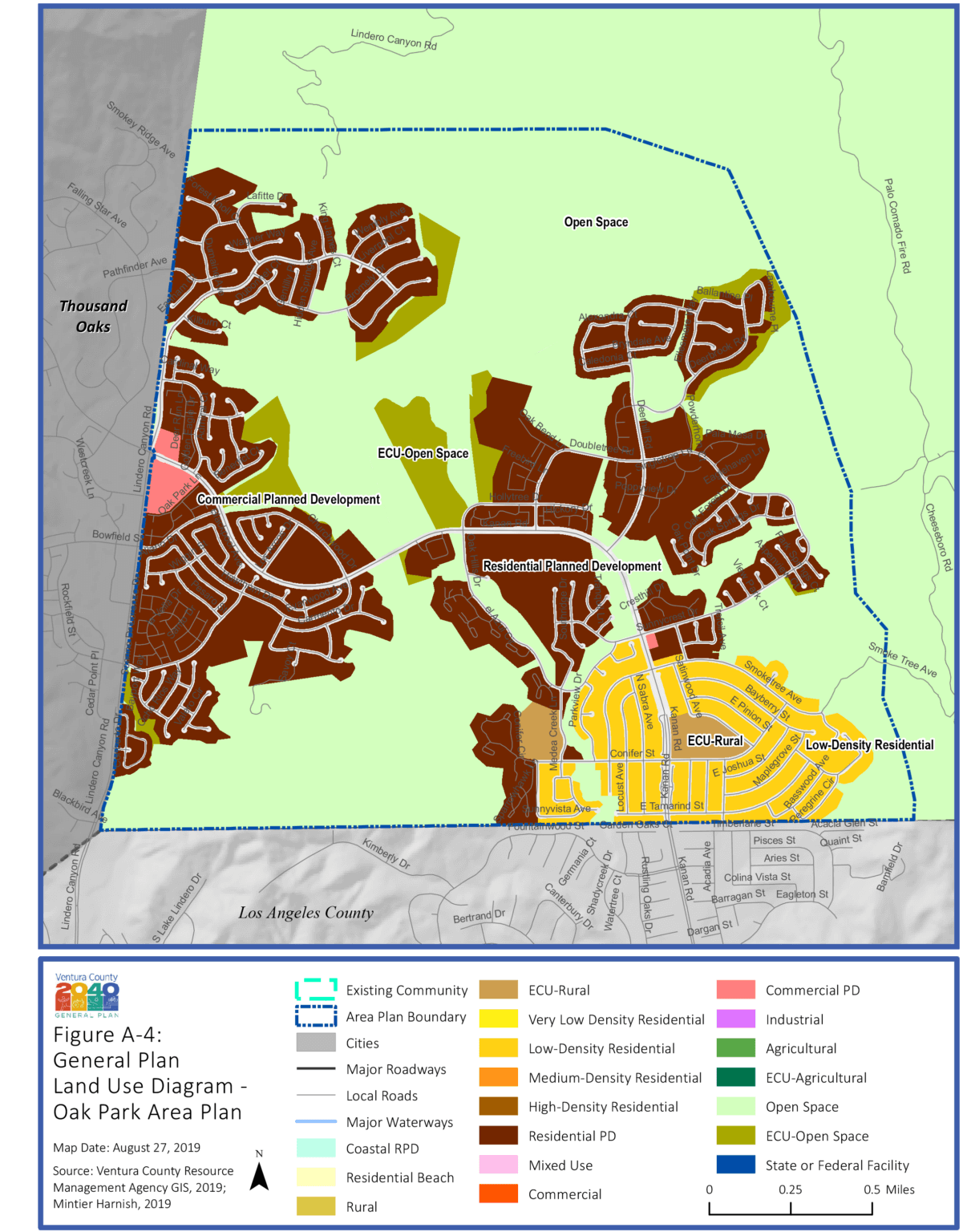 land-free-full-text-dynamic-modeling-of-land-use-and-coverage