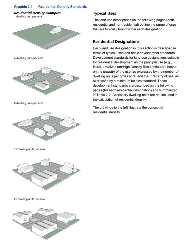 land-use-designations-and-standards-chapter-ventura-county-resource